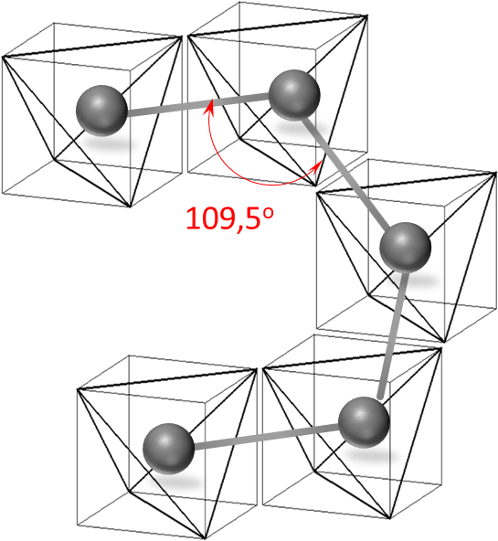 Przykładowa struktura przestrzenna łańcucha węglowego.