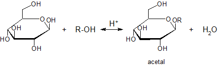 Reakcja monosacharydów z alkoholami.