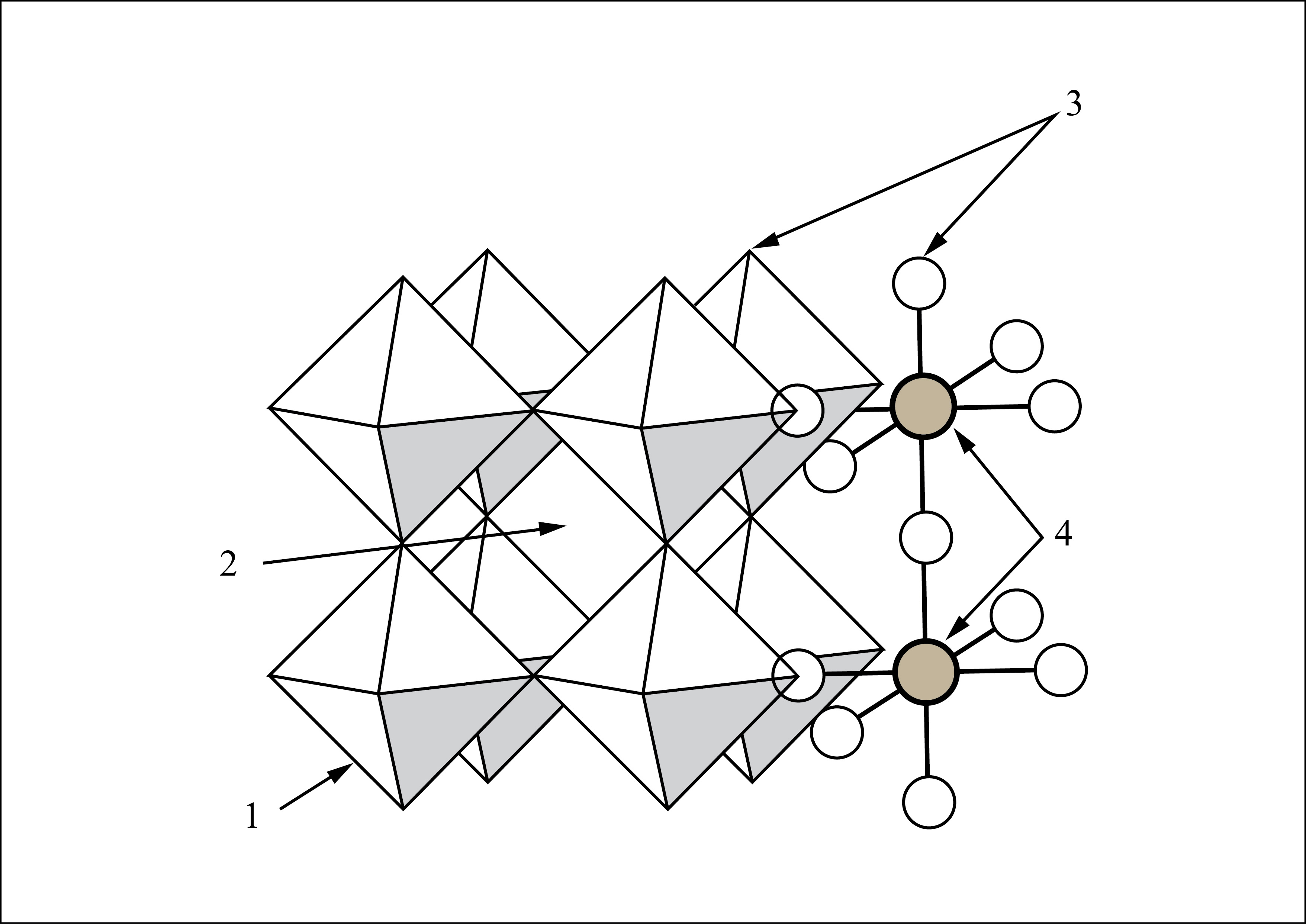  Struktura tlenków {OPENAGHMATHJAX(type=
