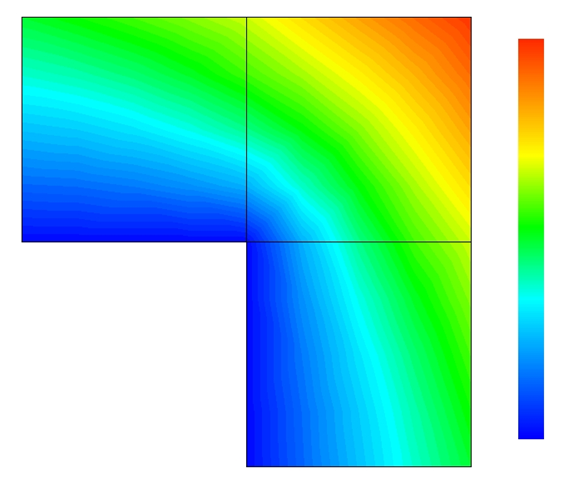 Obliczony rozkład temperatury na obszarze w kształcie litery L dla zadanej funkcji prędkości zmian temperatury na brzegu g(x,y).