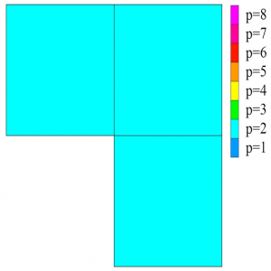 Siatka początkowa, wszystkie elementy oddzielone są C0 separatorami, na każdym elemencie siatki rozpietęto funkcje bazowe powstałe przez iloczyn tensorowy wielomianów kwadratowych w kierunku poziomym oraz pionowym.