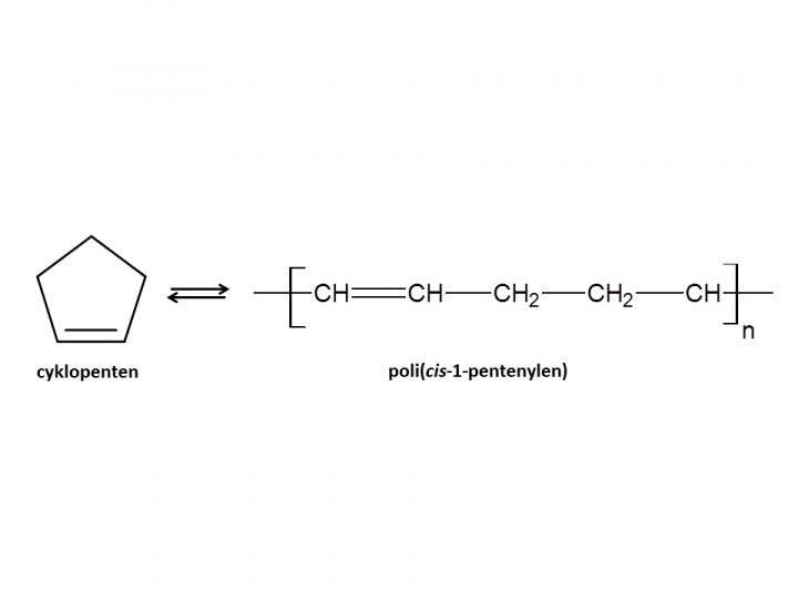 Przykład polimeryzacji metatetycznej z otwarciem pierścienia.
