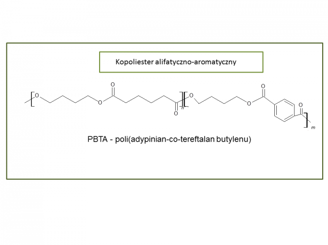 Przykład struktury chemicznej polimeru alifatyczno-aromatycznego.