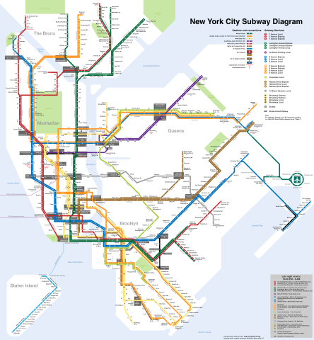 Plan metra w Nowym Jorku. Źródło: [https://commons.wikimedia.org/wiki/File:NYC_subway-4b-shrunk-2.svg]