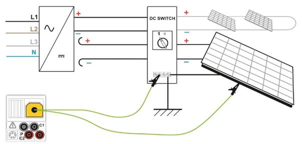 Schemat przedstawiający instalację PV w czasie pomiaru ciągłości połączeń ochronnych za pomocą przyrządu MI 3109 Eurotest PV. Źródło: fragment instrukcji obsługi przyrządu Metrel MI 3108 Eurotest PV.