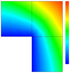 Solution (temperature scalar field) on a sparse mesh.