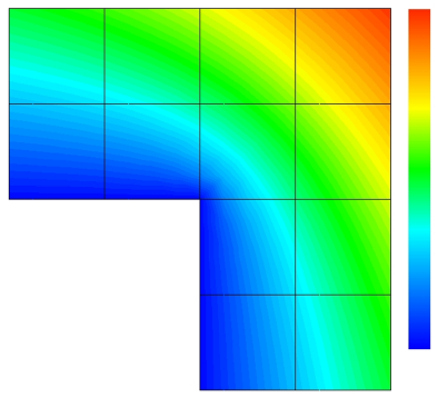 Solution (temperature scalar field) on a dense grid.