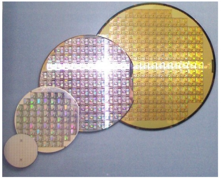 Successive generations of silicon wafers with increasing size. Photo license CC BY-SA 3.0, source: [https://commons.wikimedia.org/wiki/File:Wafer_2_Zoll_bis_8_Zoll_2.jpg|Wikimedia Commons].