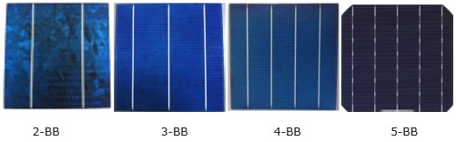 Photovoltaic cells from 2-BB to 5-BB. Own elaboration.