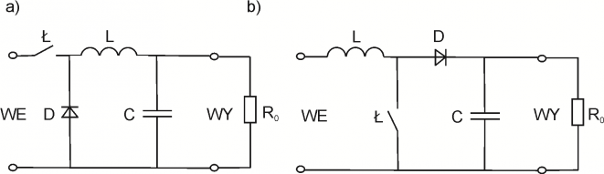 The scheme of DC/DC converter (a) increasing voltage, (b) decreasing voltage. Own elaboration.