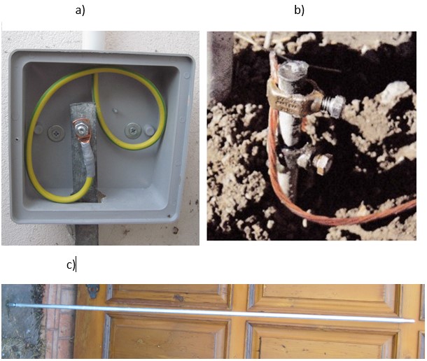 Two grounding methods a) connecting the grounding of the photovoltaic system to the so-called cooper (galvanized steel tape around the building) and b) a rod (galvanized steel pin) driven into the ground used as a grounding electrode, in addition c) a grounding rod ending in a spike. Own elaboration.