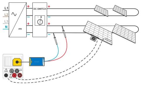 Schematic of a PV installation when measuring Voc/Isc values with the MI 3108 Eurotest PV instrument. Source: part of the user manual of the Metrel MI 3108 Eurotest PV instrument.