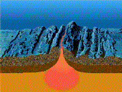 Animacja pokazująca grzbiet śródoceaniczny ze wznoszącą się magmą i powstawaniem nowej skorupy oceanicznej. USGS, Mid-ocean ridge topography.gif, licencja PD, źródło: [https://commons.wikimedia.org/wiki/File:Mid-ocean_ridge_topography.gif|Wikimedia Commons].
