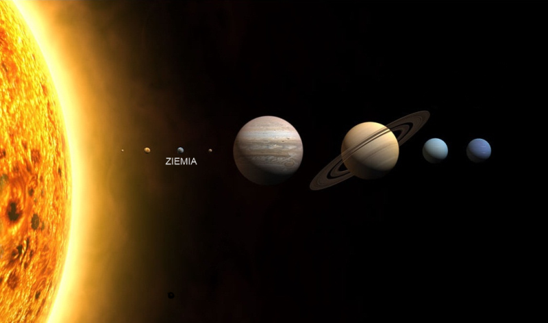 Położenie Ziemi w Układzie Słonecznym. Fot. WP, Planets2013-unlabeled.jpg, licencja CC BY-SA 3.0, źródło: [https://commons.wikimedia.org/wiki/File:Planets2013-unlabeled.jpg|Wikimedia Commons].